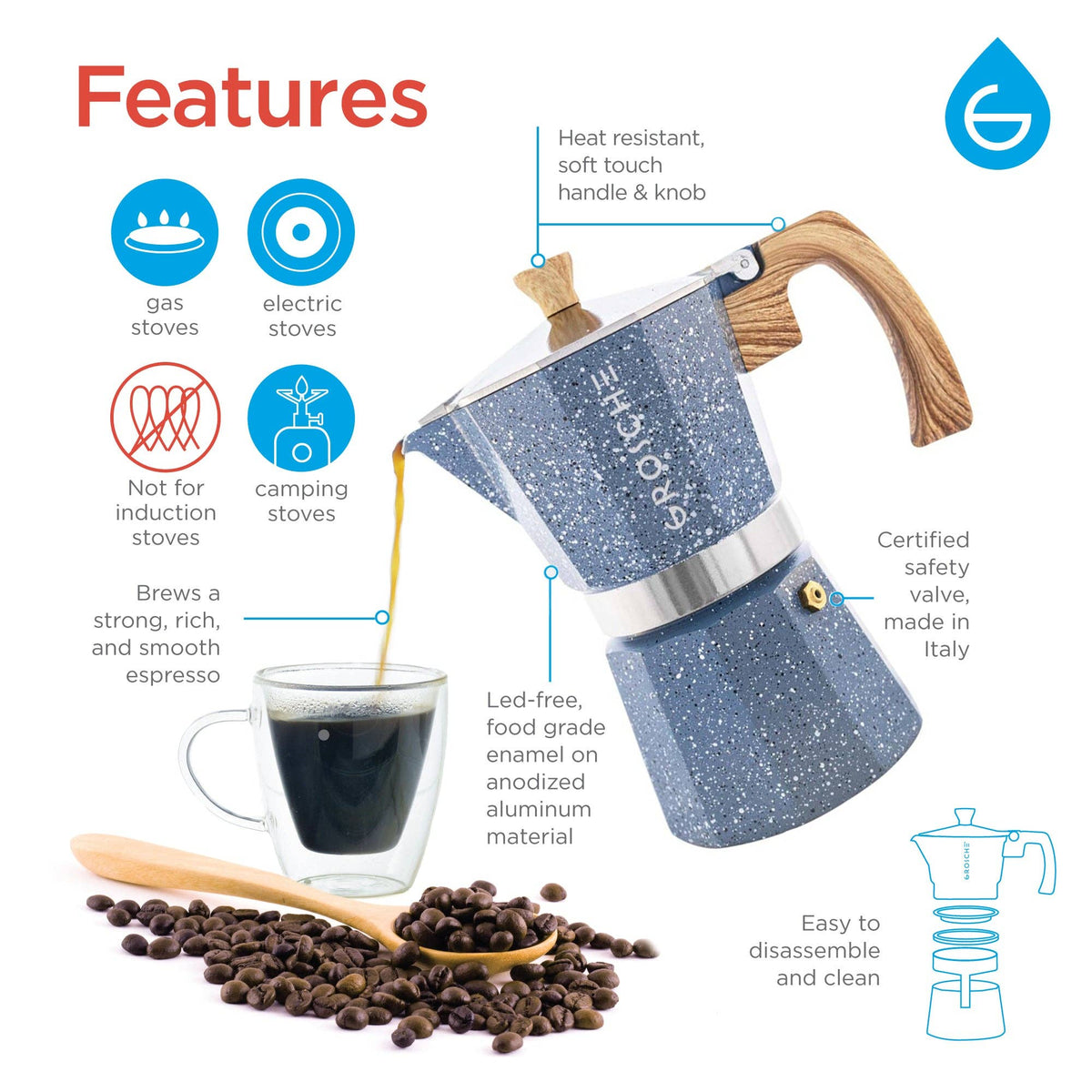 MILANO STONE Stovetop Espresso Maker - Indigo Blue: 6 cup