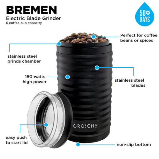 BREMEN BLADE Electric Blade Coffee Grinder